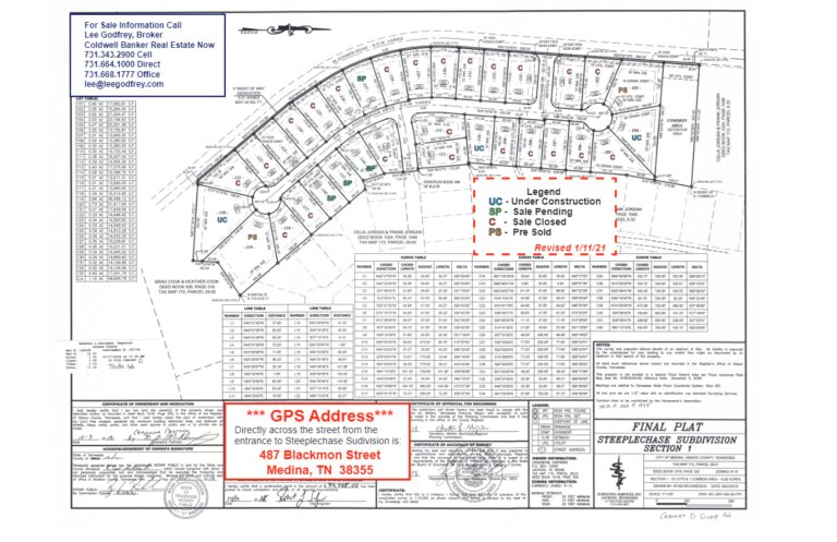 Subdivision Plat – Lee Godfrey Real Estate Jackson TN